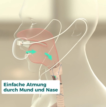 NasalOxy Beschreibung Atmung